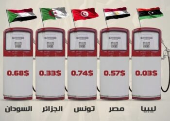 أرخص أسعار المحروقات ..ترتيب تونس عالميا و عربيا
