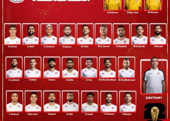 تصفيات كاس العالم 2026: قائمة المنتخب التونسي
