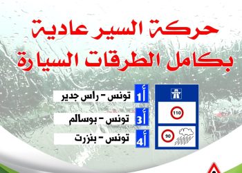 إعادة فتح الطريق السيارة “A1” للجولان بصفة عادية