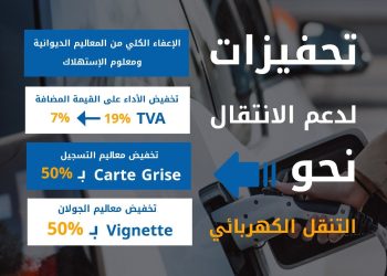 وكالة التحكم في الطاقة: تحفيزات لدعم الانتقال نحو التنقل الكهربائي