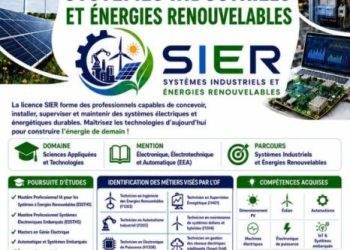 إحداث إجازة جديدة بالمدرسة العليا للعلوم والتكنولوجيا بحمام سوسة